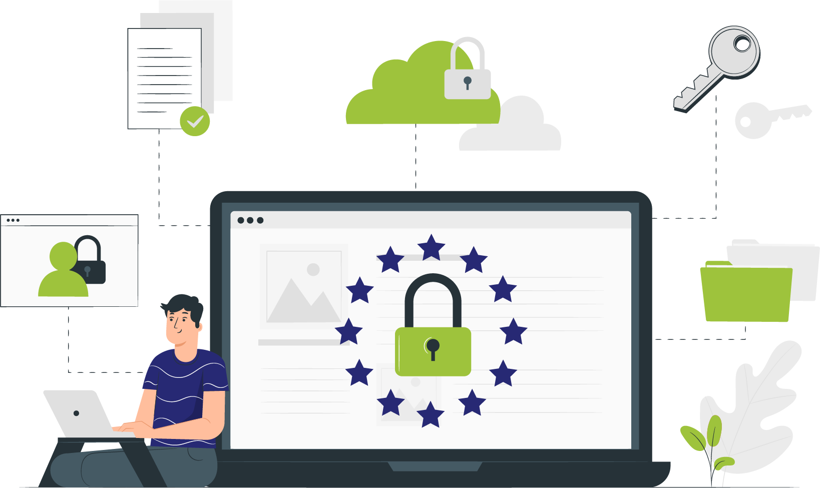 Security database management