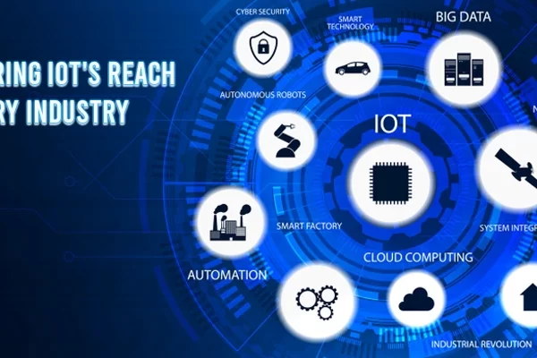 iot in every industry