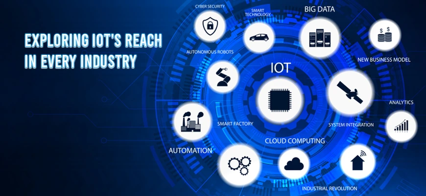 iot in every industry